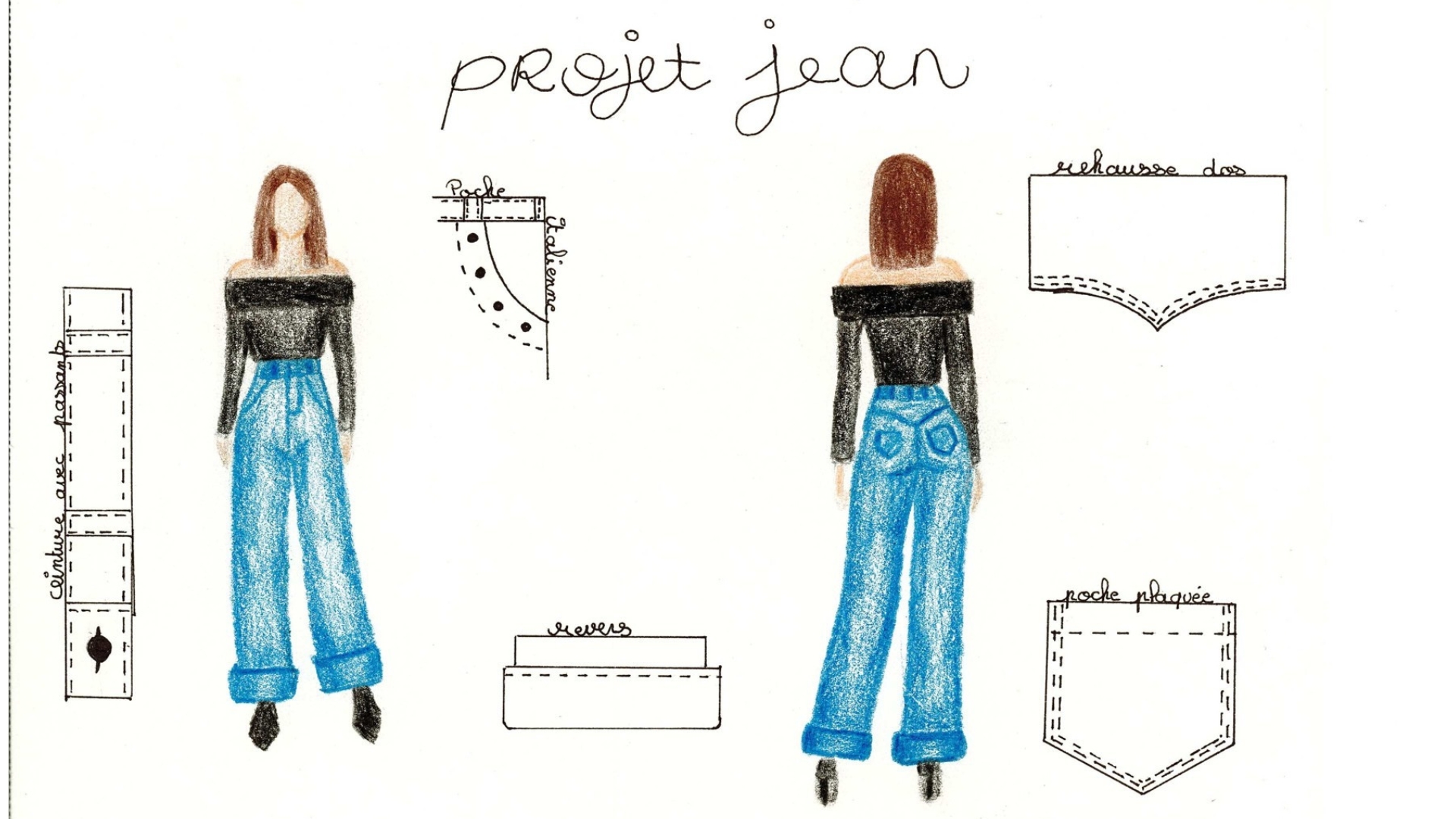 Image mise en avant de l'article CAPSULE MODE : LA TENDANCE DU JEAN