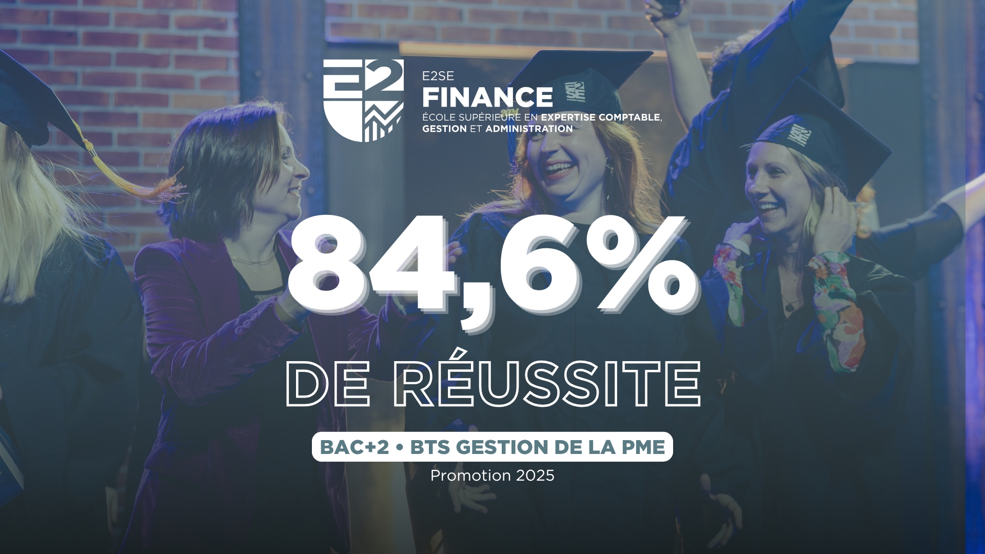 Image mise en avant de l'article 84,6% DE RÉUSSITE BTS GPME