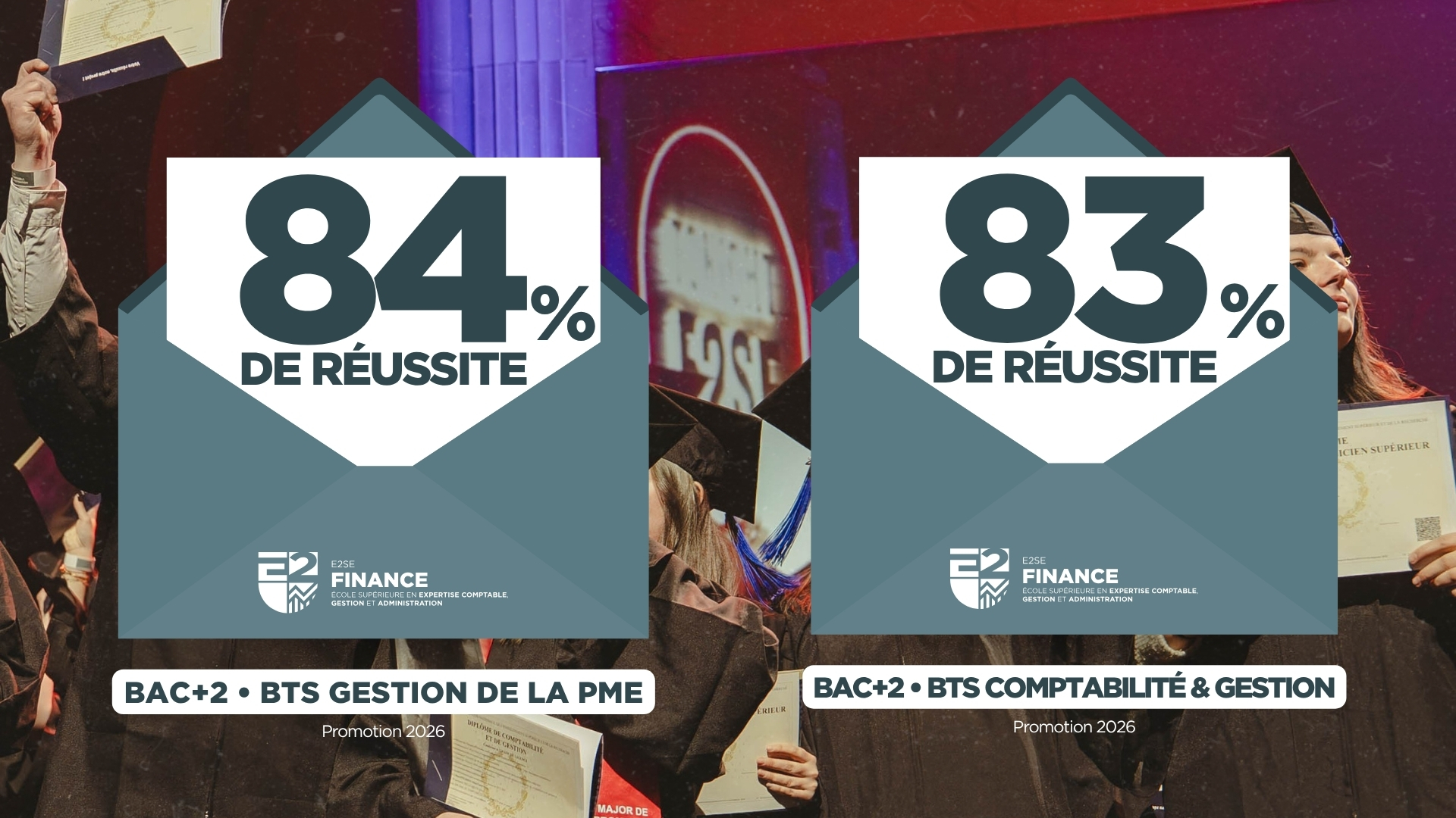 Image mise en avant de l'article Deux belles réussites pour nos BTS à l&rsquo;E2SE Finance