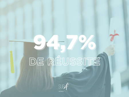 Image mise en avant de l'article TAUX DE RÉUSSITE BTS DIÉTÉTIQUE 2021